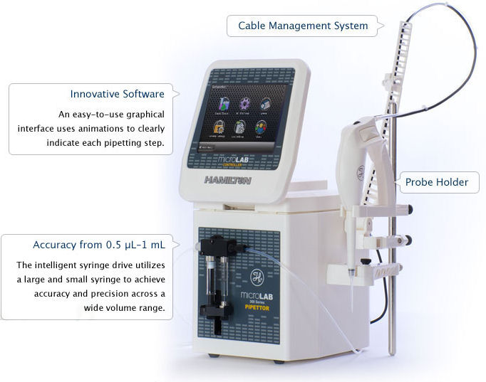  Microlab 300